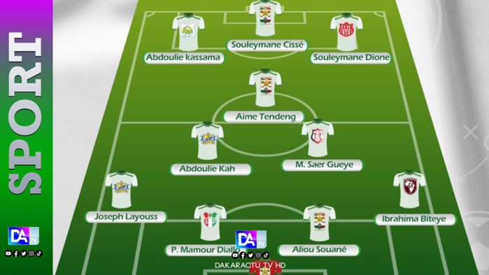 Ligue 1 & 2 : La ligue Pro annonce les distinctions individuelles et son onze type ! Ligue 1 & 2 : La ligue Pro annonce les distinctions individuelles et son onze type !