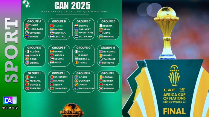 CAN 2025 : Plusieurs chocs en perspective des prochaines éliminatoires … CAN 2025 : Plusieurs chocs en perspective des prochaines éliminatoires …