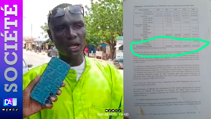 Kaolack : Adnan Dème de l'UNCS alerte les autorités sur la gestion de Flex Eau et promet une marche de protestation de 5 jours Kaolack : Adnan Dème de l'UNCS alerte les autorités sur la gestion de Flex Eau et promet une marche de protestation de 5 jours