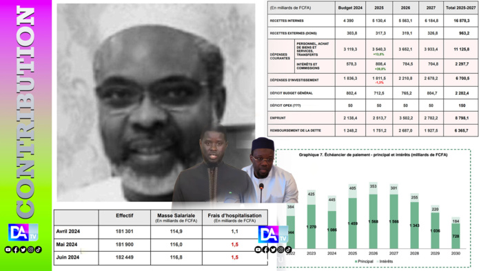 Le PROJET est mal parti , Les Germes d’un Échec Probable (Par Arona Oumar KANE ) Le PROJET est mal parti , Les Germes d’un Échec Probable (Par Arona Oumar KANE )