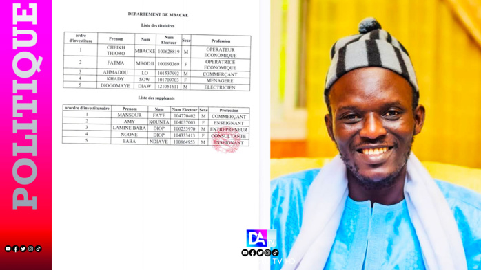 Législatives du 17 novembre 2024 : Cheikh Thioro Mbacké, tête de liste de Pastef à Mbacké Législatives du 17 novembre 2024 : Cheikh Thioro Mbacké, tête de liste de Pastef à Mbacké