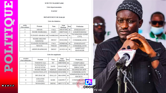 Élection législative du 17 novembre : Abass Fall, tête de liste de Pastef à Dakar Élection législative du 17 novembre : Abass Fall, tête de liste de Pastef à Dakar