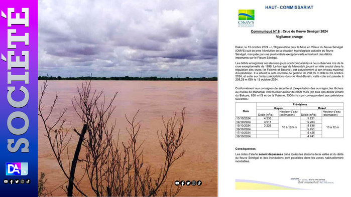 Crue du fleuve Sénégal : Vigilance orange, des inondations imminentes dans la vallée Crue du fleuve Sénégal : Vigilance orange, des inondations imminentes dans la vallée