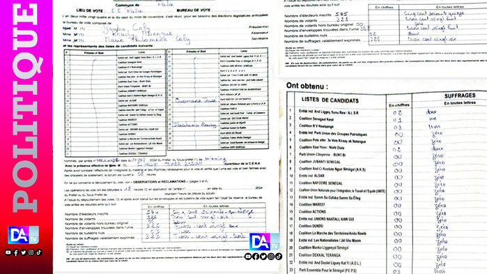 Législatives 2024 : Le département de Médina Yoro Foula bascule pour la première fois dans les mains du Pastef... Législatives 2024 : Le département de Médina Yoro Foula bascule pour la première fois dans les mains du Pastef...