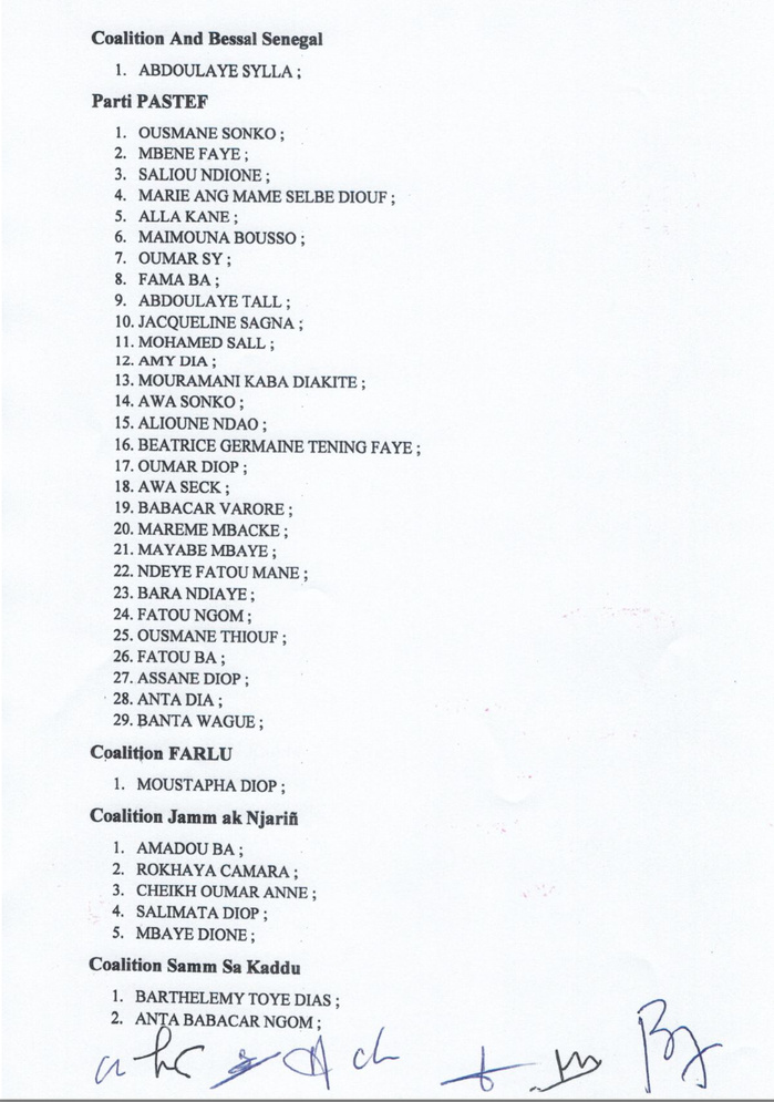 Résultas des élections législatives 2024 : le conseil constitutionnel confirme la victoire du Pastef avec 1.991.770 voix obtenues Résultas des élections législatives 2024 : le conseil constitutionnel confirme la victoire du Pastef avec 1.991.770 voix obtenues