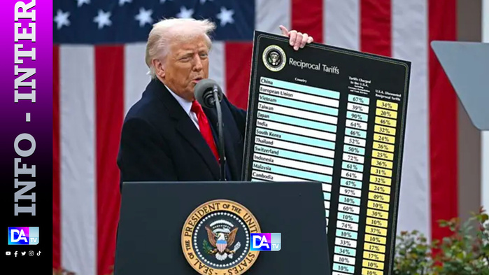 Les droits de douane de Trump, une chance à saisir pour Pékin Les droits de douane de Trump, une chance à saisir pour Pékin