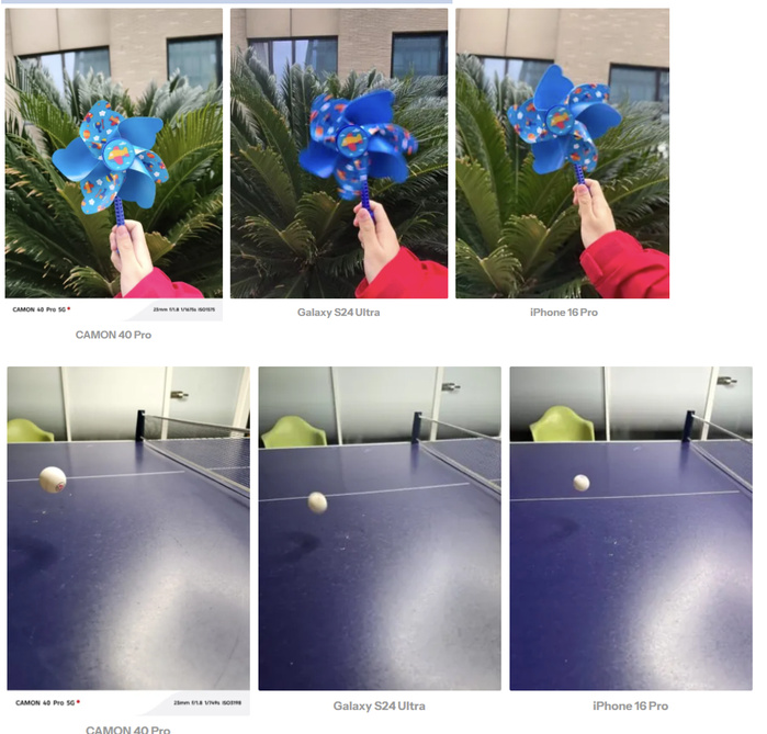 CAMON40 : Les avantages technologiques de l’IA CAMON40 : Les avantages technologiques de l’IA