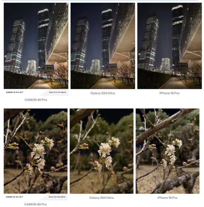 CAMON40 : Les avantages technologiques de l’IA CAMON40 : Les avantages technologiques de l’IA