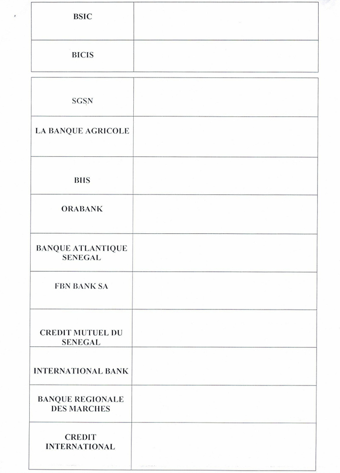 Affaire ECOTRA-LBA - Impôts : Deux nouvelles demandes de fermeture des comptes de la société de l’homme d’affaires Abdoulaye Sylla Affaire ECOTRA-LBA - Impôts : Deux nouvelles demandes de fermeture des comptes de la société de l’homme d’affaires Abdoulaye Sylla