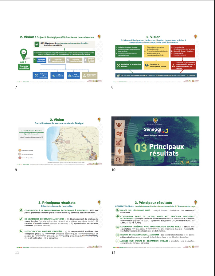 Les ressources minières au cœur de la transformation économique du Sénégal : l’appel du Président Bassirou Diomaye Faye à Addis-Abeba Les ressources minières au cœur de la transformation économique du Sénégal : l’appel du Président Bassirou Diomaye Faye à Addis-Abeba