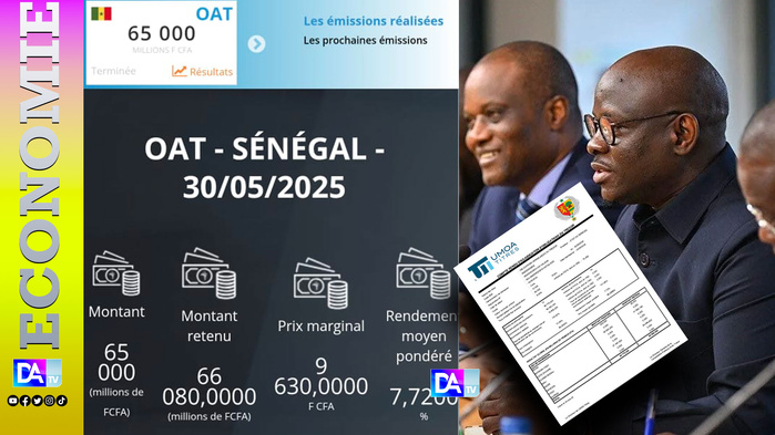 Marché de l’Uemoa: Quatre jours Après les 196 milliards levés, le Sénégal emprunte encore ce vendredi 66 milliards de FCfa dont plus de 40 venant de la Côte d’Ivoire Marché de l’Uemoa: Quatre jours Après les 196 milliards levés, le Sénégal emprunte encore ce vendredi 66 milliards de FCfa dont plus de 40 venant de la Côte d’Ivoire