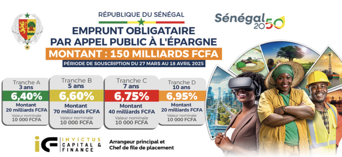 Sénégal : La ruée vers les APE, un risque systémique pour les banques ? Sénégal : La ruée vers les APE, un risque systémique pour les banques ?