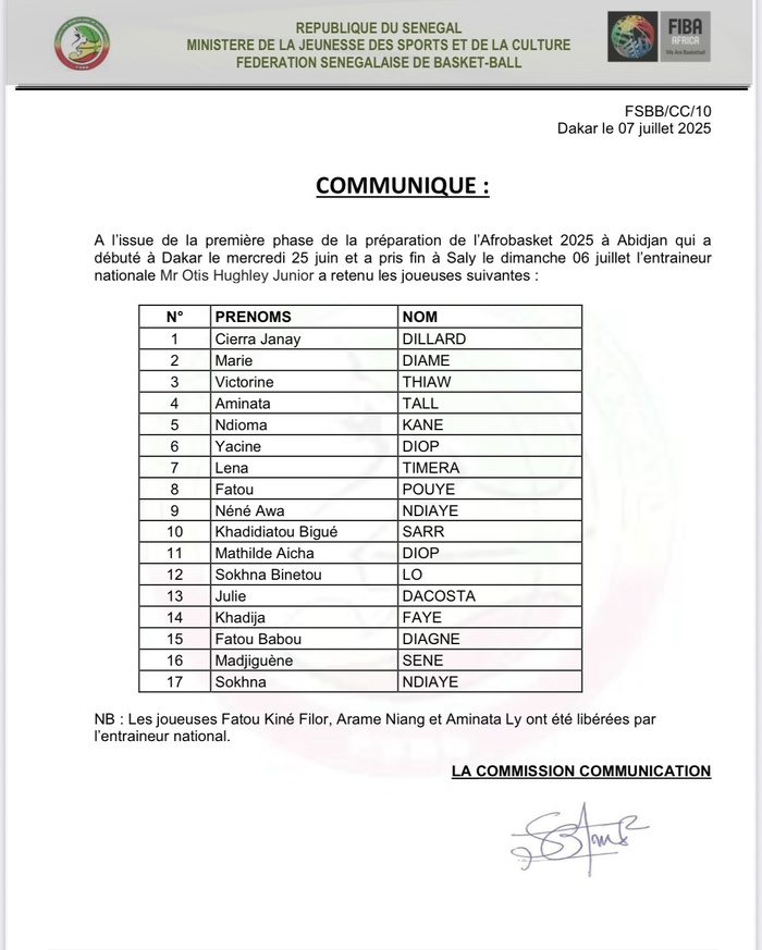 AfroBasket 2025 : Le Coach Otis Hugley Junior évince Fatou Kiné Filor, Arame Niang et Aminata Ly ! Un signal fort avant Abidjan AfroBasket 2025 : Le Coach Otis Hugley Junior évince Fatou Kiné Filor, Arame Niang et Aminata Ly ! Un signal fort avant Abidjan
