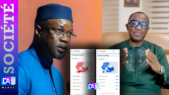 Google Trends : Badara Gadiaga surclasse Ousmane Sonko dans les recherches récentes Google Trends : Badara Gadiaga surclasse Ousmane Sonko dans les recherches récentes