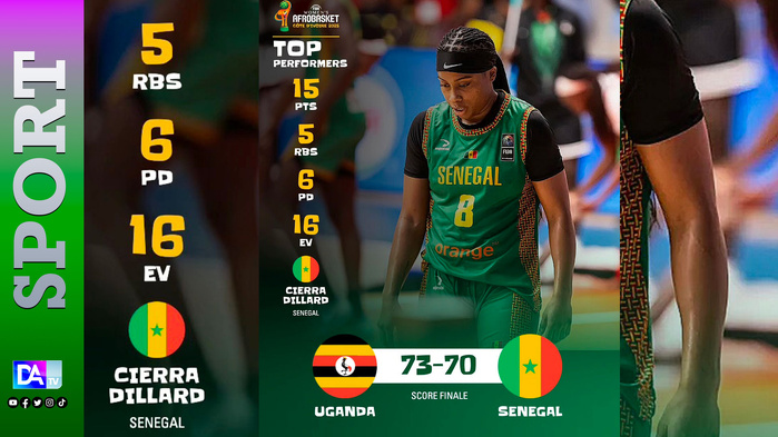 Afrobasket Féminin 2025 : Les Lionnes tombent face à l’Ouganda Afrobasket Féminin 2025 : Les Lionnes tombent face à l’Ouganda
