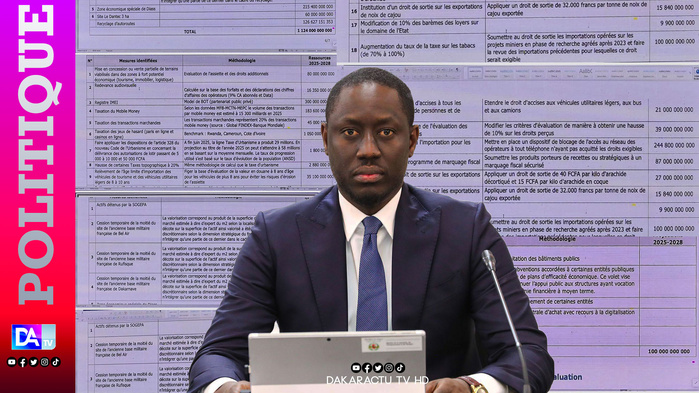 Plan de redressement : « 5 600 milliards à trouver. Et à quel prix ? », interroge Pape Malick Ndour Plan de redressement : « 5 600 milliards à trouver. Et à quel prix ? », interroge Pape Malick Ndour