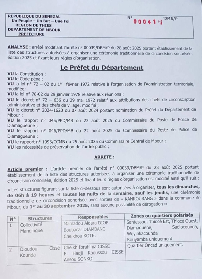 Septembre Mandingue : Le préfet de Mbour retire l’autorisation au Dingol et au Doumassou /La collectivité mandingue et le Dioudiou Cissé Kounda obtiennent gain de cause !