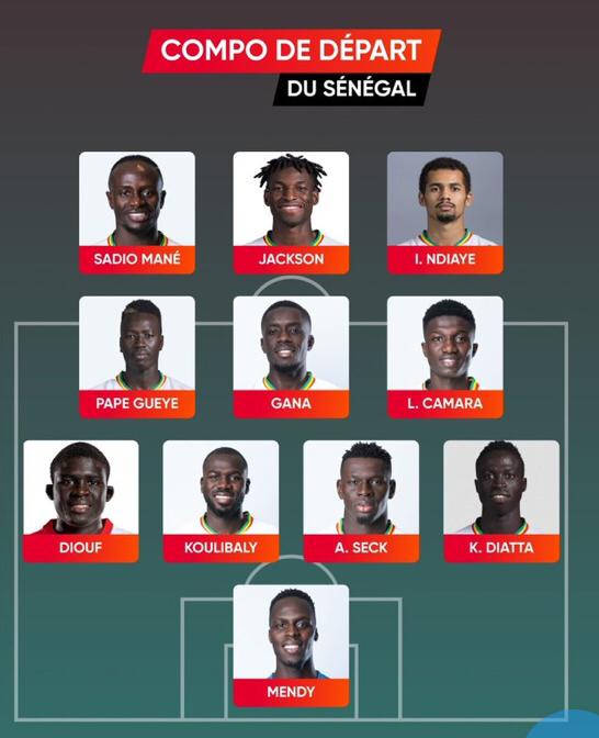 Congo vs Sénégal: Pape Thiaw dévoile un onze (11) un peu remanié, avec trois changements