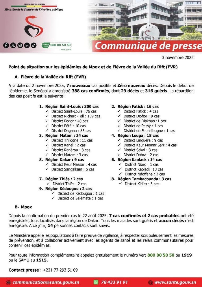 Santé-Epidémie : 7 nouveaux cas de Fièvre de la Vallée du Rift enregistrés, aucun décès signalé Santé-Epidémie : 7 nouveaux cas de Fièvre de la Vallée du Rift enregistrés, aucun décès signalé