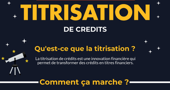 Économie : Quand la titrisation est érigée en alternative à l’endettement public en Afrique de l’Ouest Économie : Quand la titrisation est érigée en alternative à l’endettement public en Afrique de l’Ouest