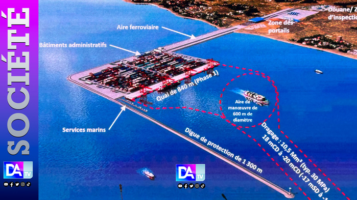 DP World présente son rapport socio-économique à Dakar: « Le cap des 10 millions de conteneurs, franchi… » ( Clarence Rodrigues, Directeur Général ) DP World présente son rapport socio-économique à Dakar: « Le cap des 10 millions de conteneurs, franchi… » ( Clarence Rodrigues, Directeur Général )