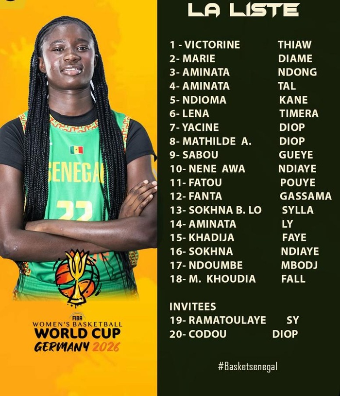 Mondial féminin 2026 : Cheikh Sarr dévoile une liste de 18 Lionnes pour les qualifications Mondial féminin 2026 : Cheikh Sarr dévoile une liste de 18 Lionnes pour les qualifications