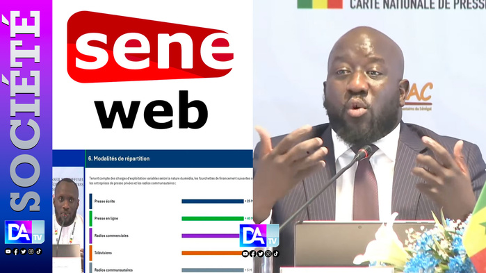 FADP 2025 : Voici combien chaque média sénégalais a reçu de l’État FADP 2025 : Voici combien chaque média sénégalais a reçu de l’État