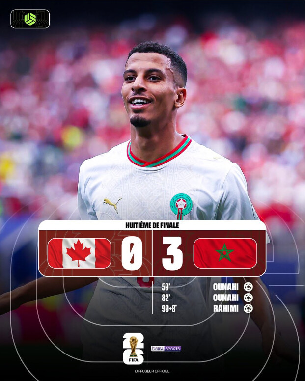 Mondial 2026: Le Maroc domine le Canada 3-0  et rejoint les quarts de finale