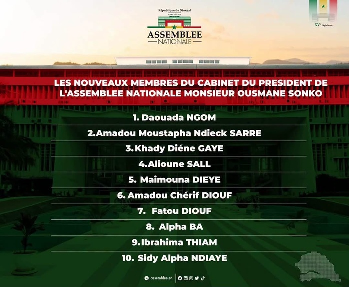 Assemblée nationale : Ousmane Sonko dévoile les nouveaux visages de son cabinet Assemblée nationale : Ousmane Sonko dévoile les nouveaux visages de son cabinet