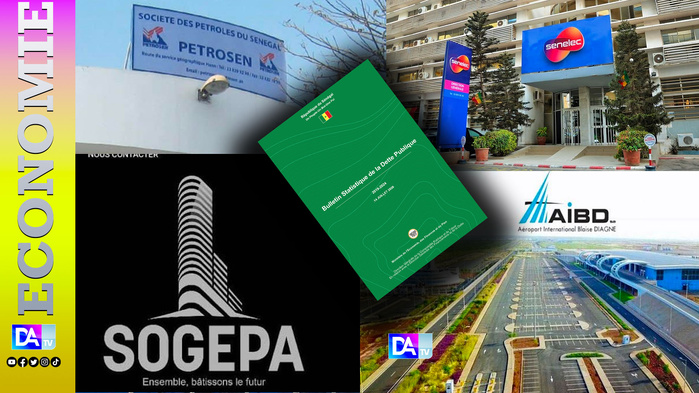 Dette directe du secteur parapublic, hors dette rétrocédée : cinq entités portent 81 % de la dette recensée, Petrosen concentre plus du tiers soit 660 milliards de FCFA