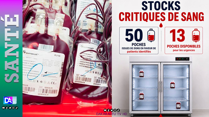 Le CNTS au bord de la rupture de stock : seulement 13 poches disponibles pour les urgences Le CNTS au bord de la rupture de stock : seulement 13 poches disponibles pour les urgences