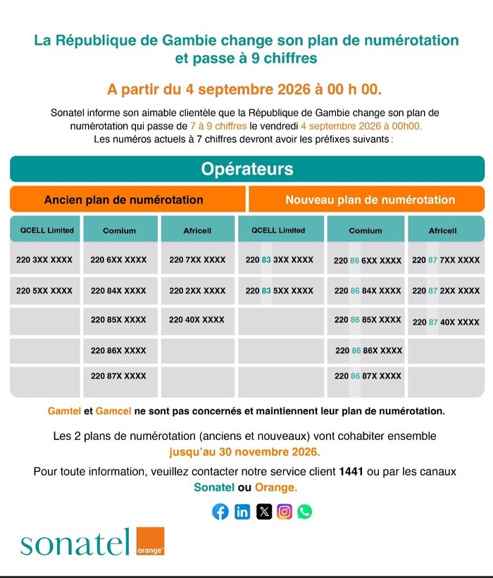 Gambie : Sonatel annonce le passage à un plan de numérotation de 7 à 9 chiffres dès le vendredi 4 septembre Gambie : Sonatel annonce le passage à un plan de numérotation de 7 à 9 chiffres dès le vendredi 4 septembre