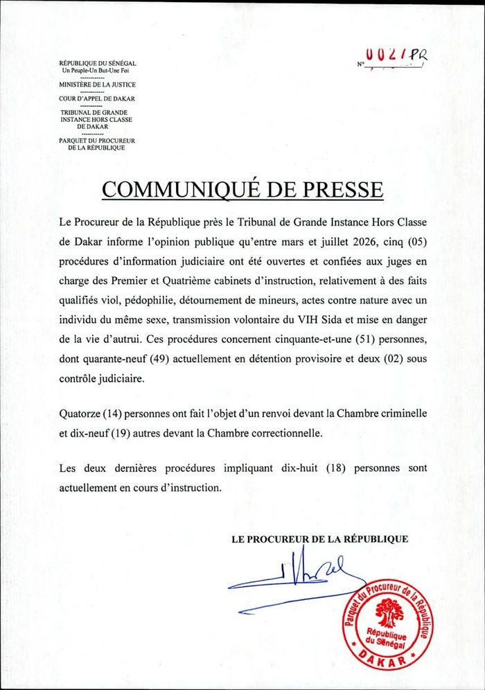 Dakar/ Viols, transmission volontaire présumée du VIH et pédophilie : 51 personnes mises en cause dans cinq procédures, 33 renvoyées devant les juridictions de jugement Dakar/ Viols, transmission volontaire présumée du VIH et pédophilie : 51 personnes mises en cause dans cinq procédures, 33 renvoyées devant les juridictions de jugement