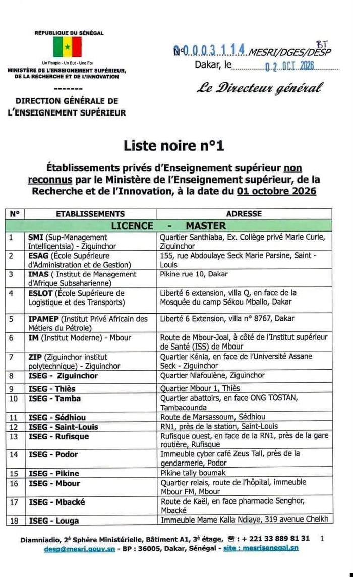Établissements privés non reconnus : Une « Liste noire n°1 » dominée par 25 antennes ISEG à travers le pays