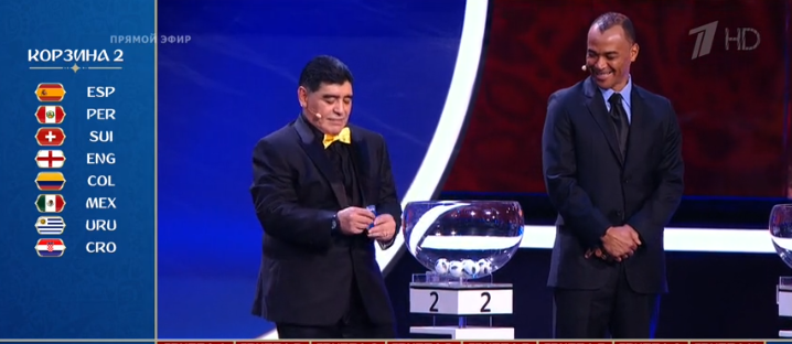 Coupe du monde 2018 : Le tirage au sort complet de la phase de poules 