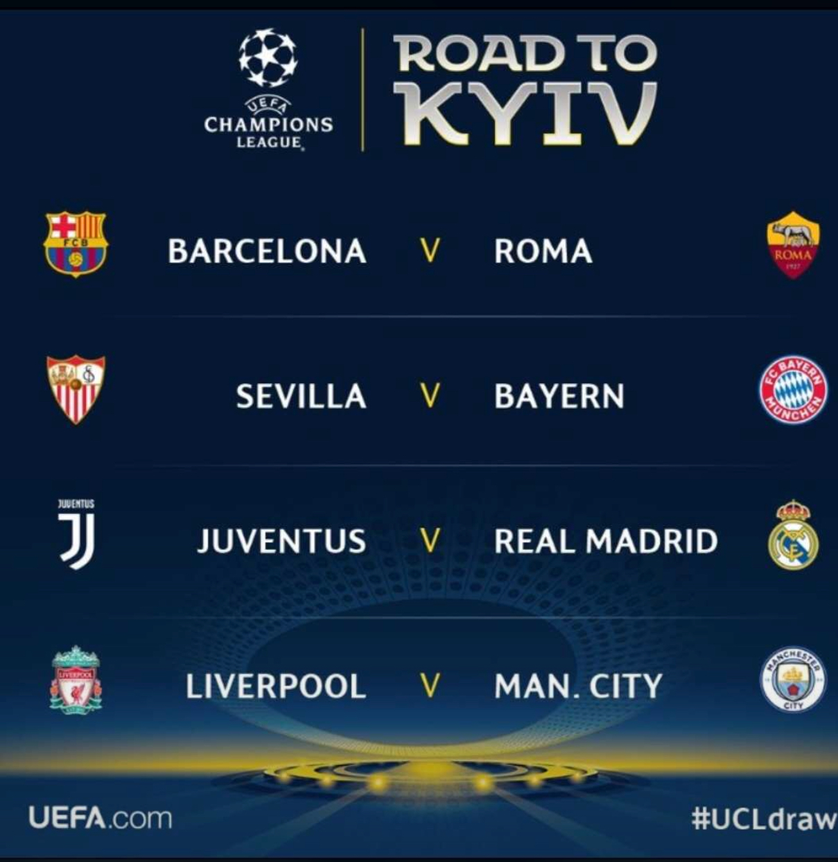 Ligue des champions. Chocs Juventus-Real Madrid et Liverpool-Manchester City en quarts