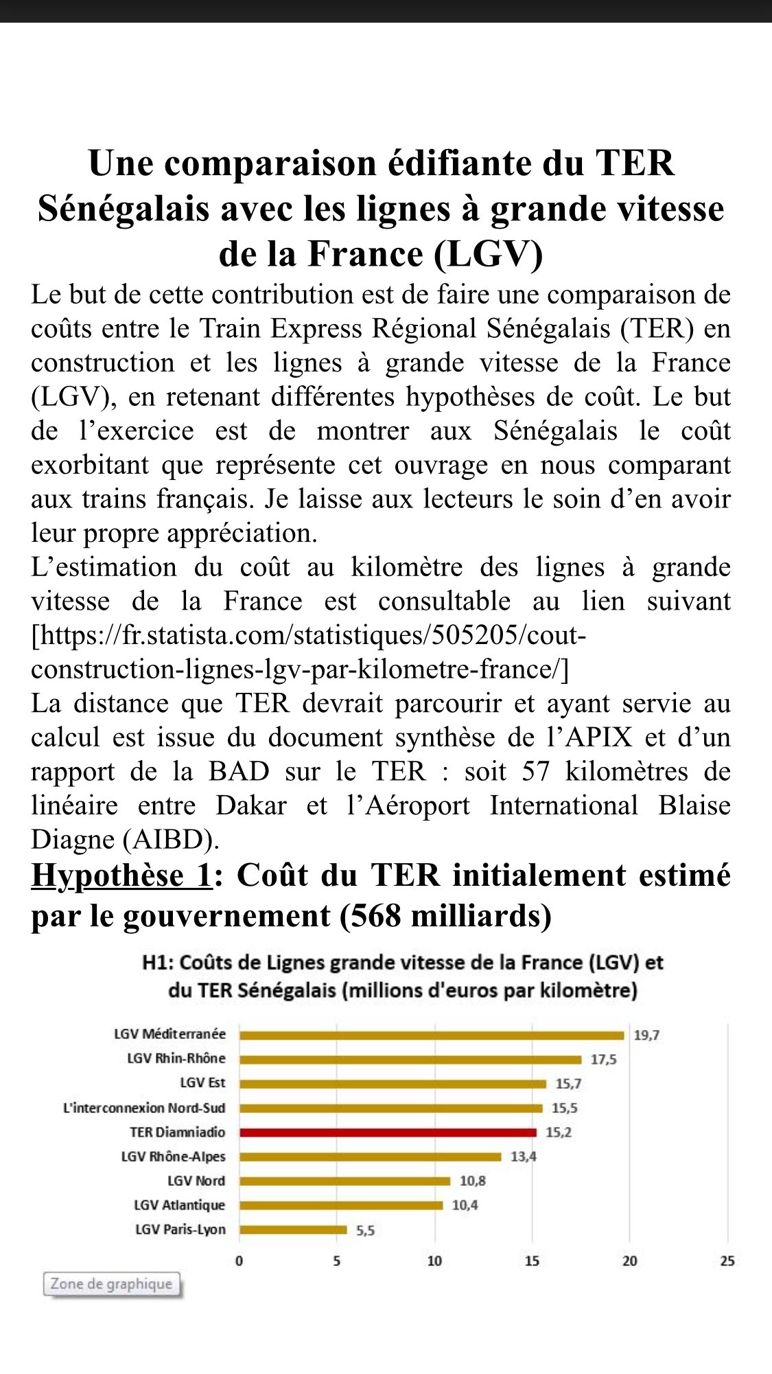 Une comparaison édifiante du TER Sénégalais avec les lignes à grande vitesse de la France (LGV)