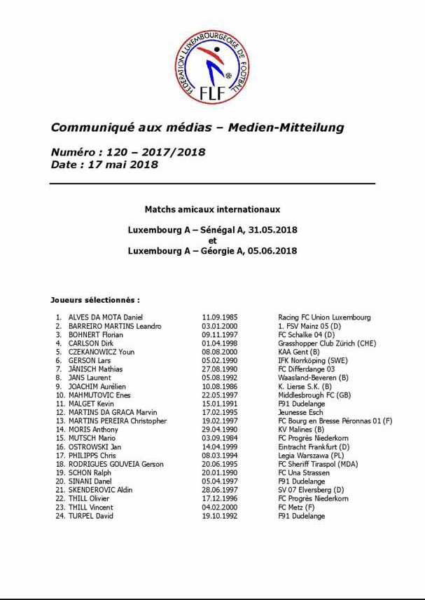 Voici la liste de 24 joueurs Luxembourgeois convoqués pour les matchs amicaux contre le Sénégal et la Géorgie