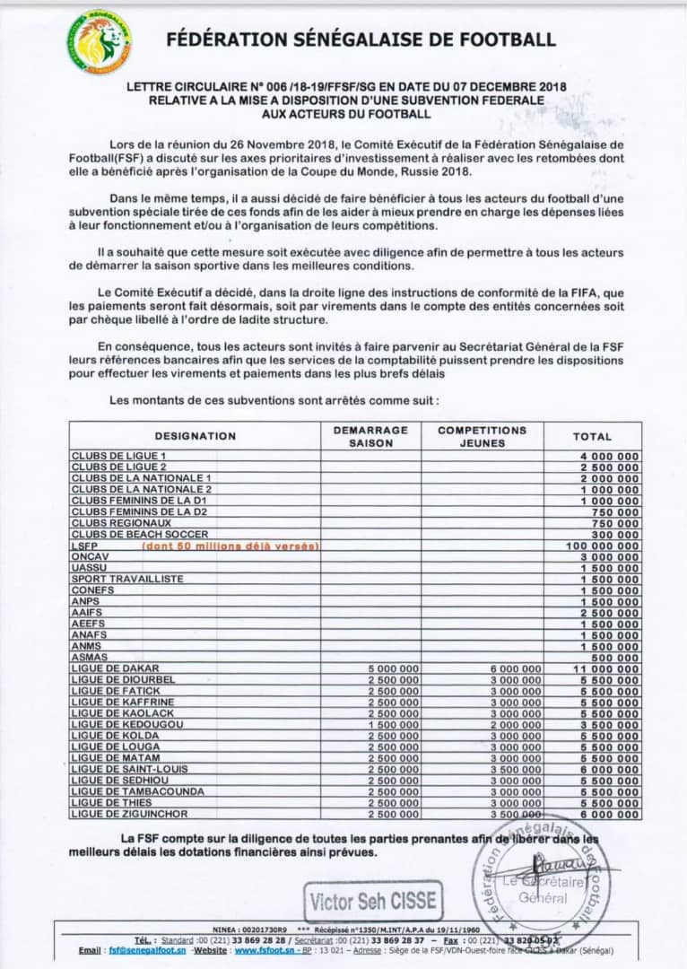 Retombées financières CDM 2018 : La fédération sénégalaise de football subventionne l'ensemble des clubs et ligues (Document)