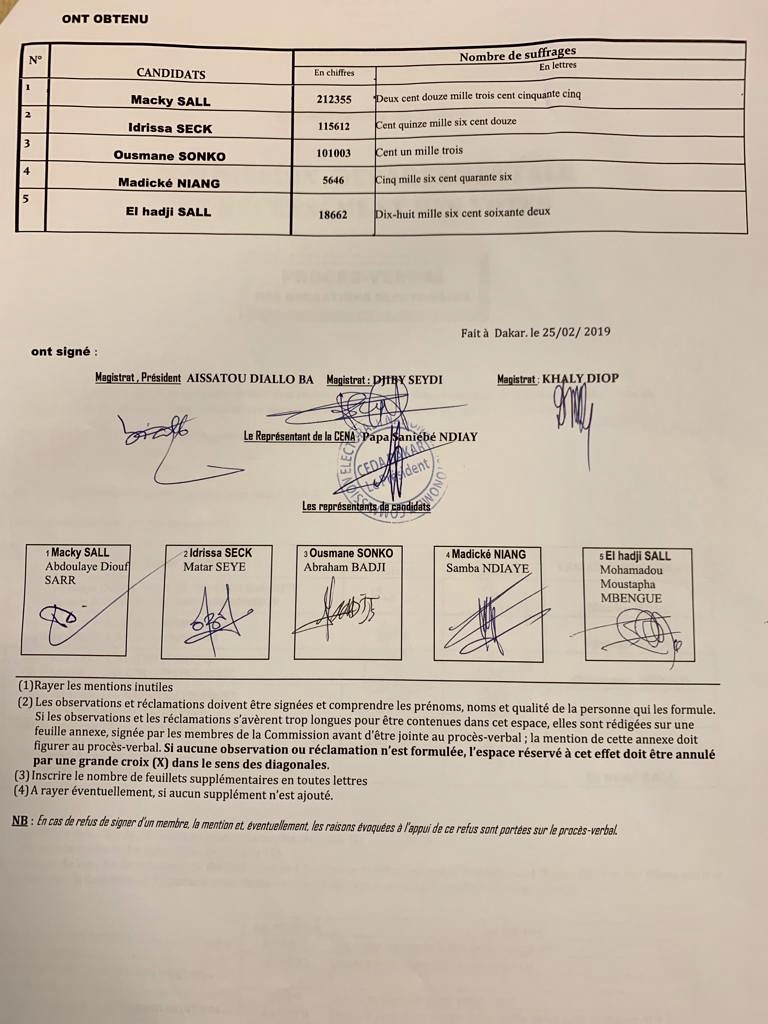 Dakar