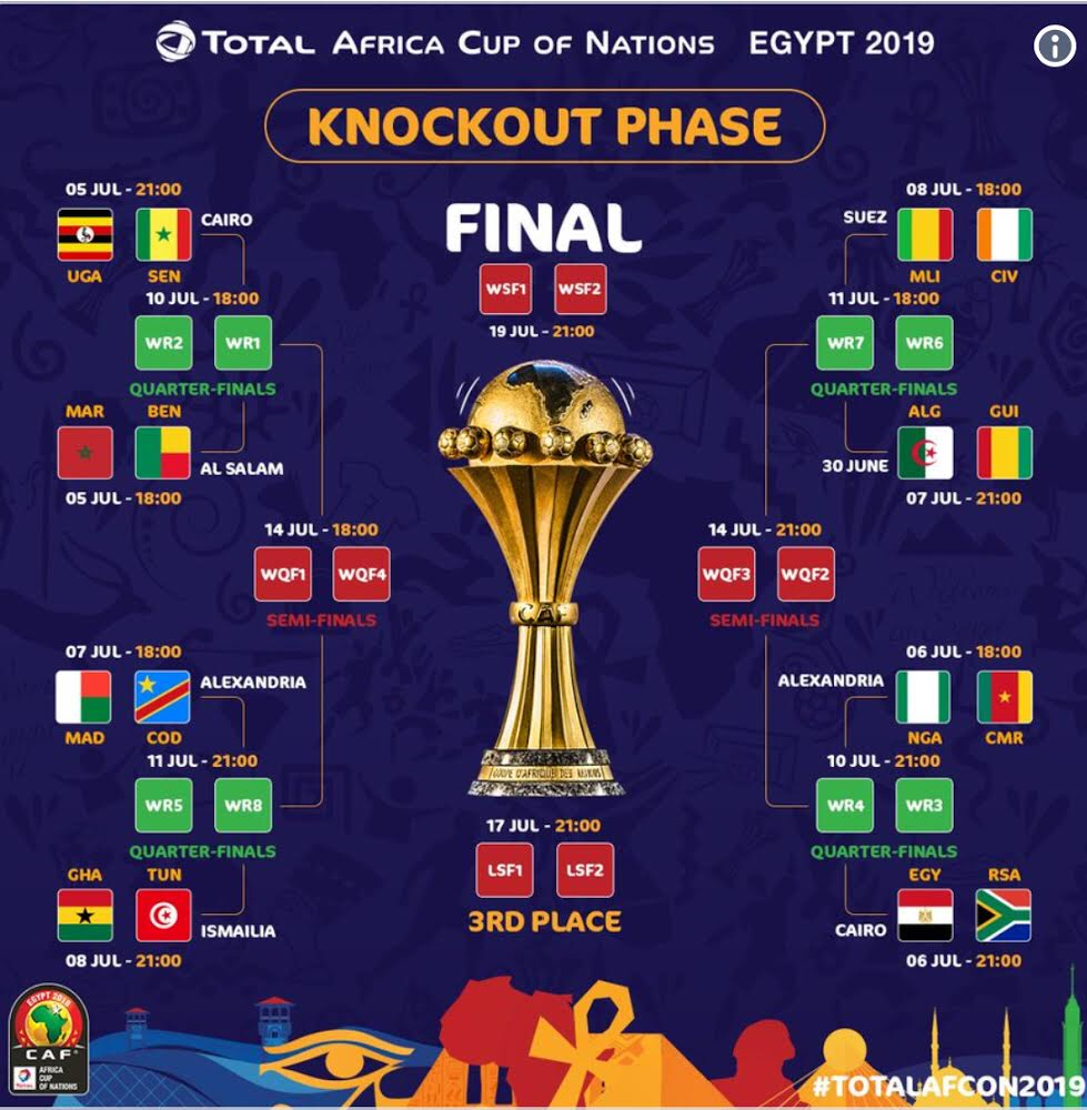 CAN 2019 / Affiches complètes des huitièmes de finale Les matches