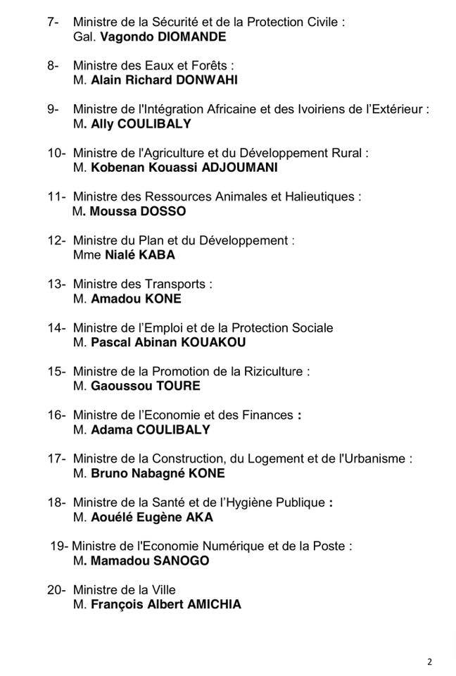 C te D Ivoire Un Nouveau Gouvernement Form 13 Mois De La c-te-d-ivoire-un-nouveau-gouvernement-form-13-mois-de-la