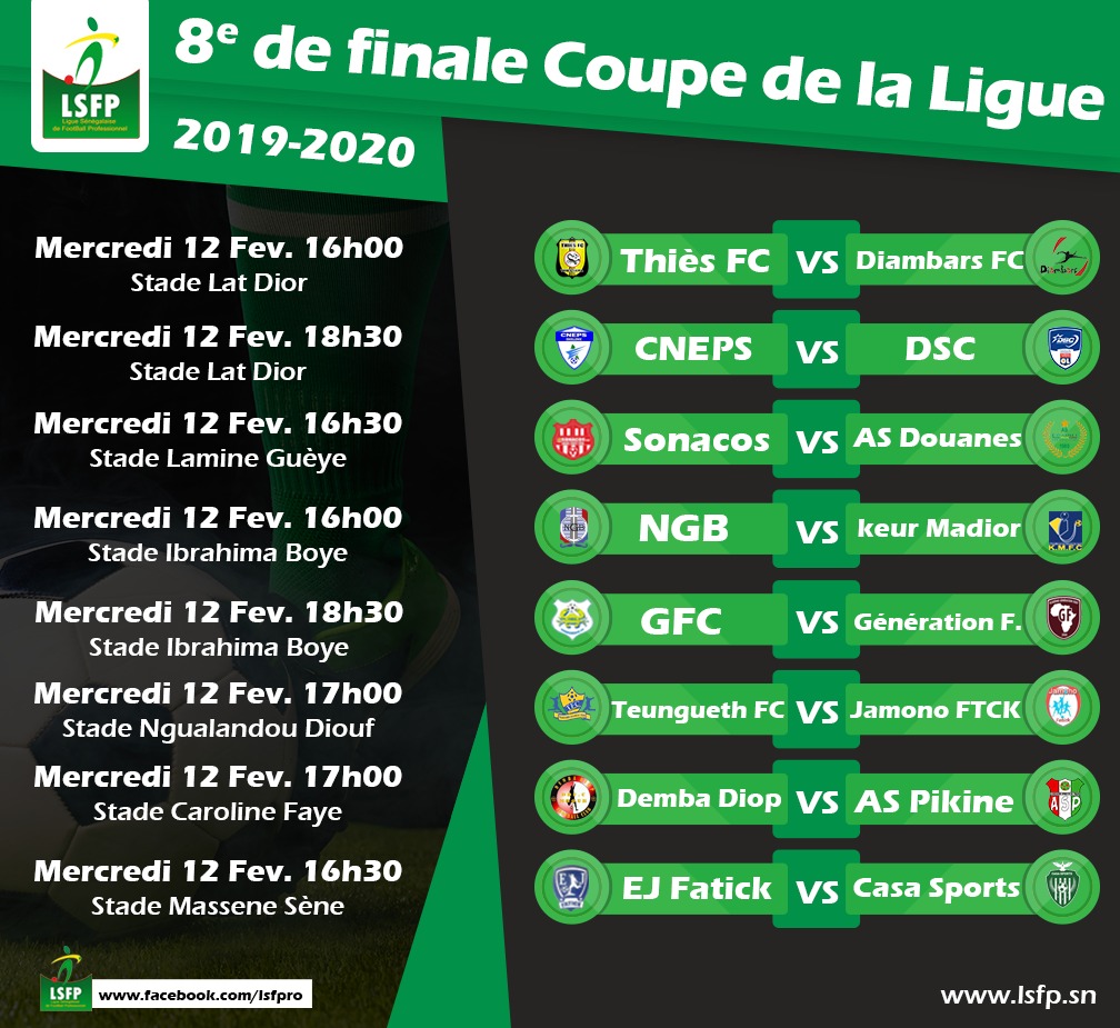 8e de finale de la Coupe de la Ligue : Cascade de belles affiches au menu, ce mercredi…