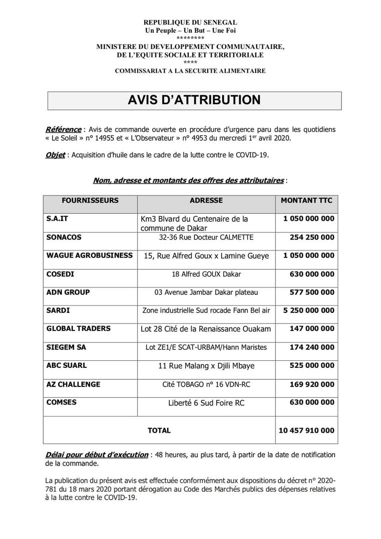 AIDE ALIMENTAIRE : Voici l’attribution des marchés du sucre et de l’huile.