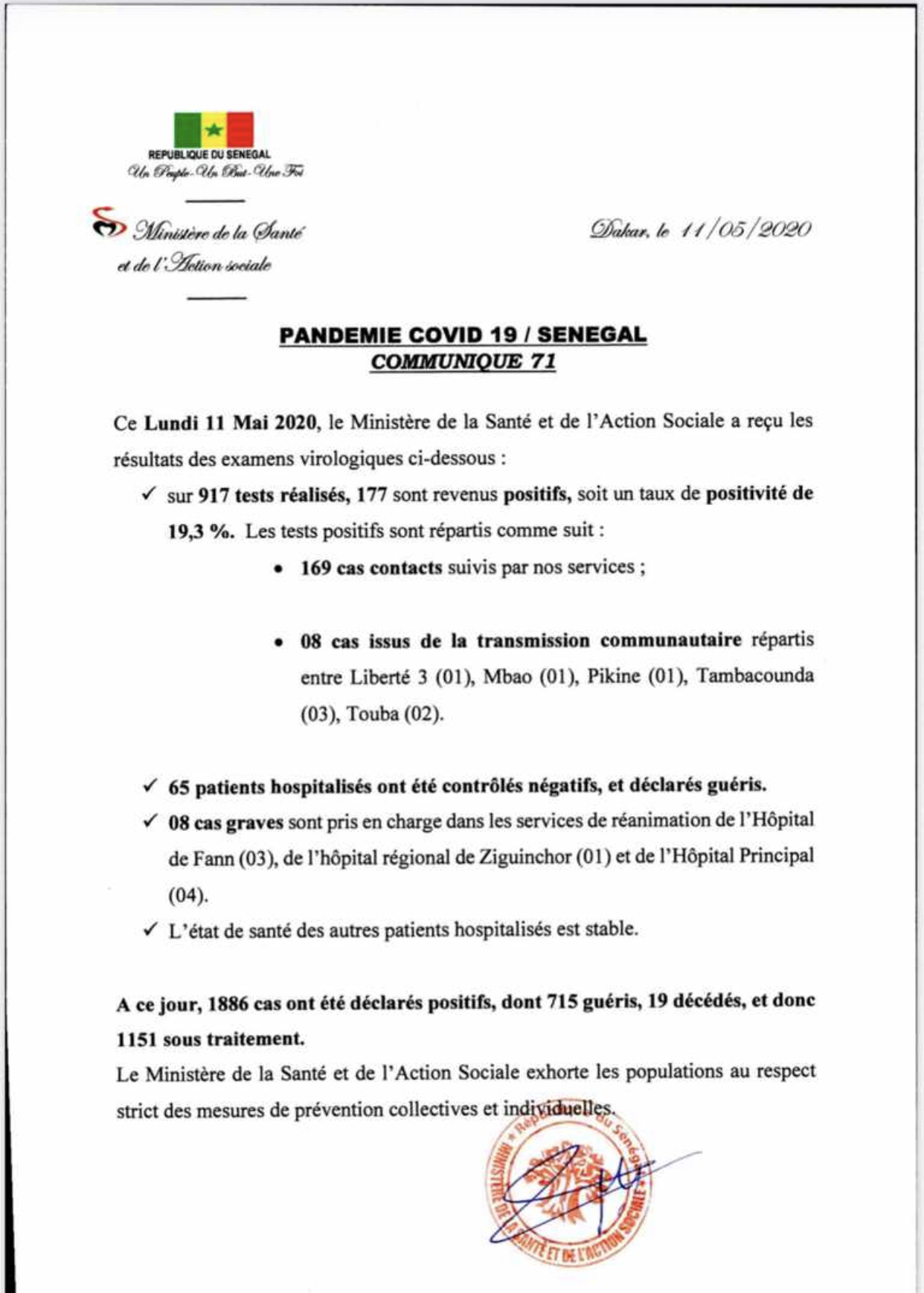 SÉNÉGAL : 177 nouveaux cas testés positifs au coronavirus, 65 nouveaux guéris et 8 cas graves en réanimation.