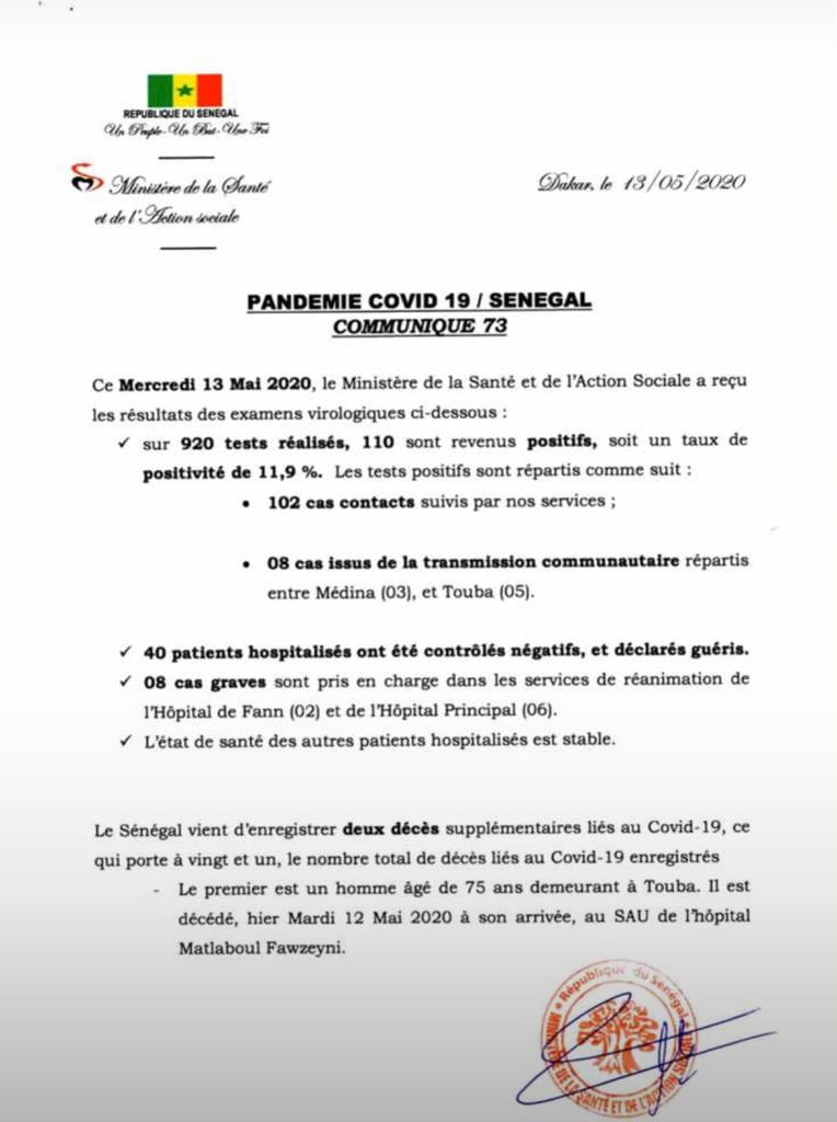 SÉNÉGAL : 110 nouveaux cas testés positifs au coronavirus, 2 nouveaux décès, 40 nouveaux guéris et 8 cas graves en réanimation.