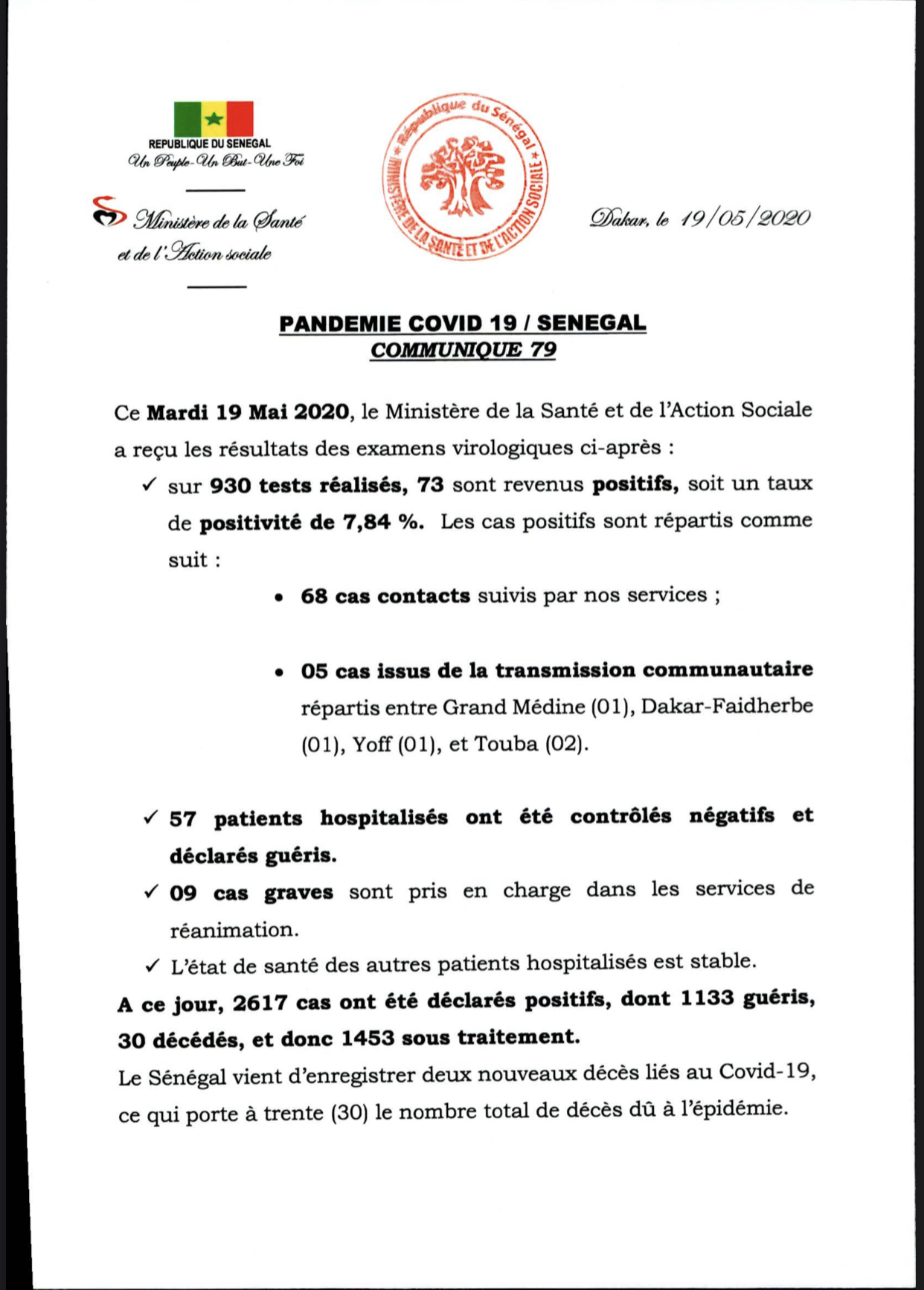 SÉNÉGAL : 73 nouveaux cas testés positifs au coronavirus, 57 nouveaux guéris, 2 nouveaux décès et 9 cas graves en réanimation.