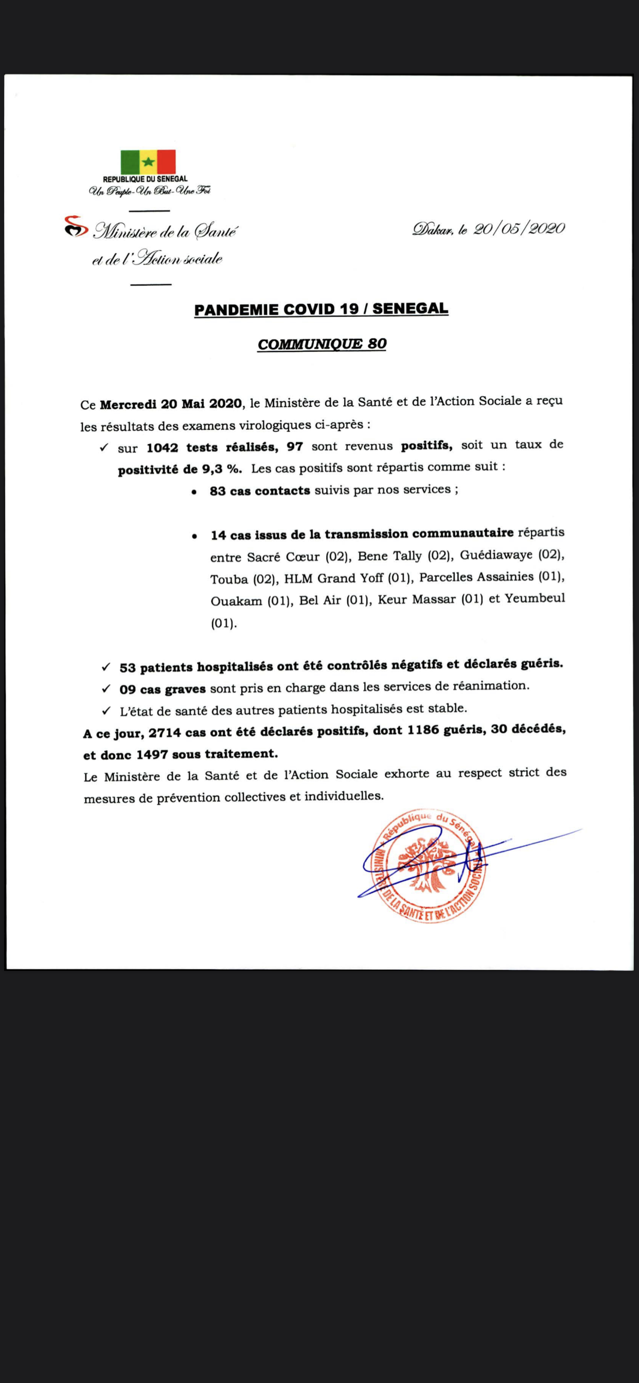 SÉNÉGAL : 97 nouveaux cas testés positifs au coronavirus, 53 nouveaux guéris et 9 cas graves en réanimation.