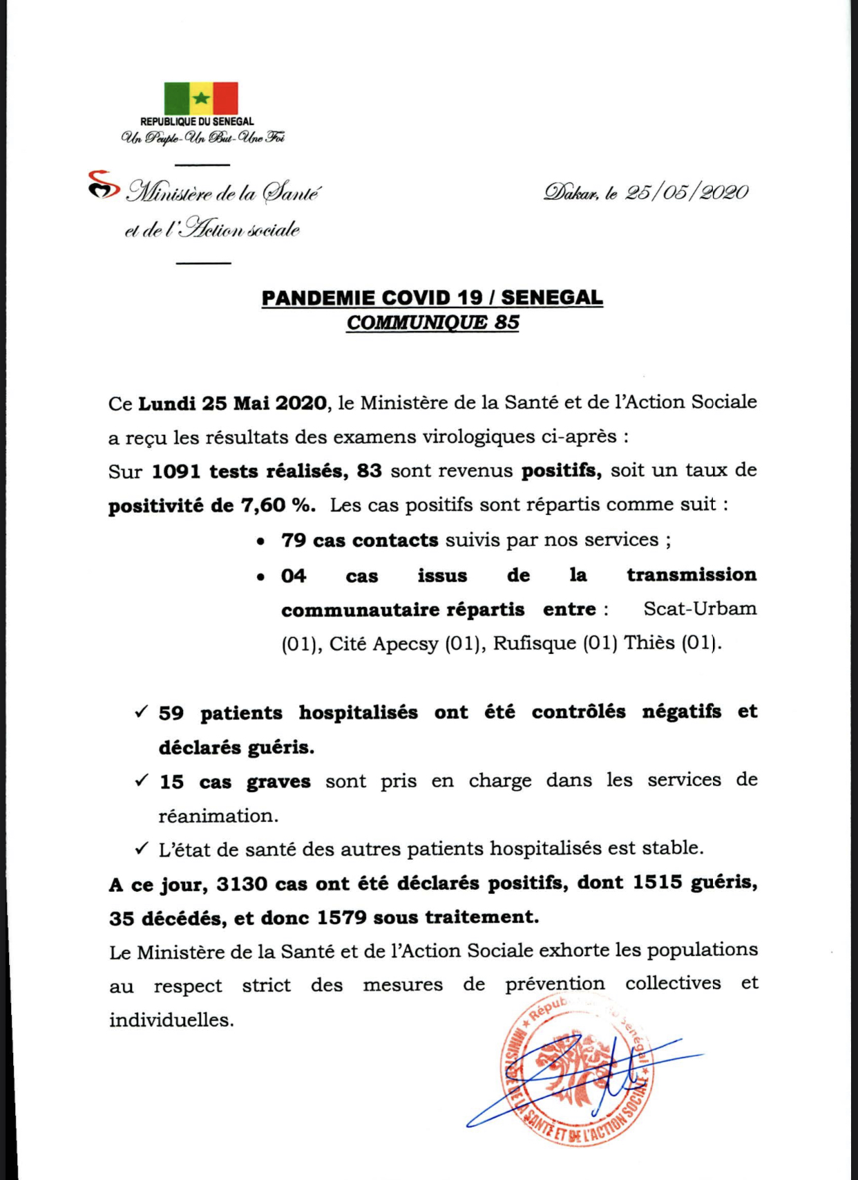 SÉNÉGAL : 83 nouveaux cas testés positifs au coronavirus, 59 nouveaux guéris et 15 cas graves en réanimation.