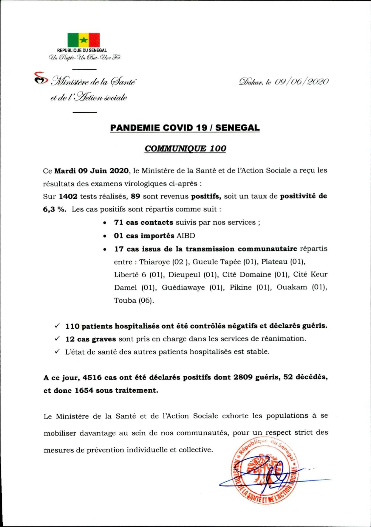SÉNÉGAL : 89 nouveaux cas testés positifs au coronavirus, 110 nouveaux guéris et 12 cas graves en réanimation.